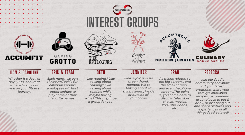 Interest groups (1)