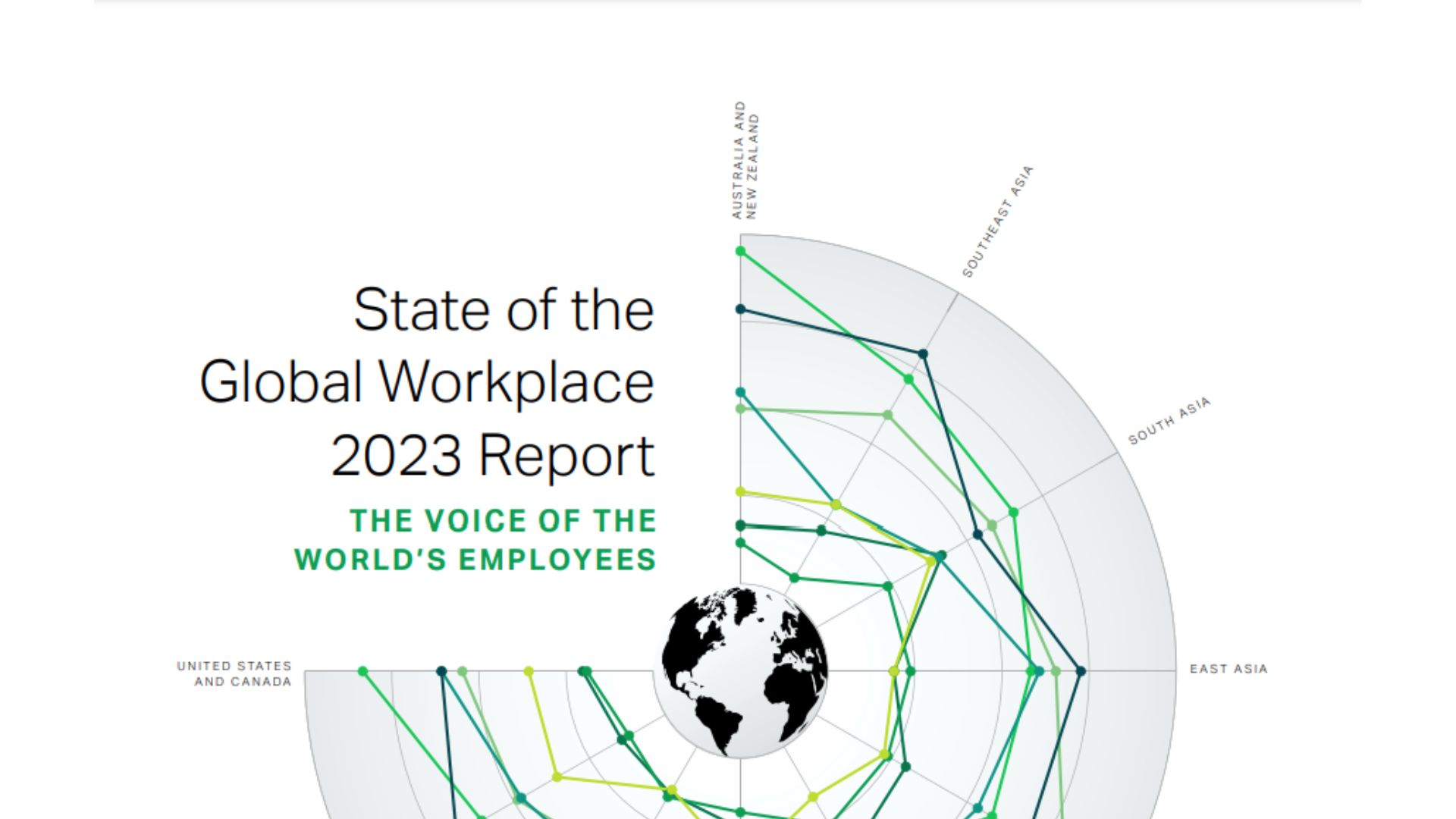 gallup state of the workplace report